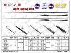 M&W SOFIA II Light Jigging Rod, F0037 M&W SOFIA II Light Jigging Rod, F0037